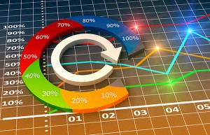 Borsa’nın Avantajları ve Dezavantajları